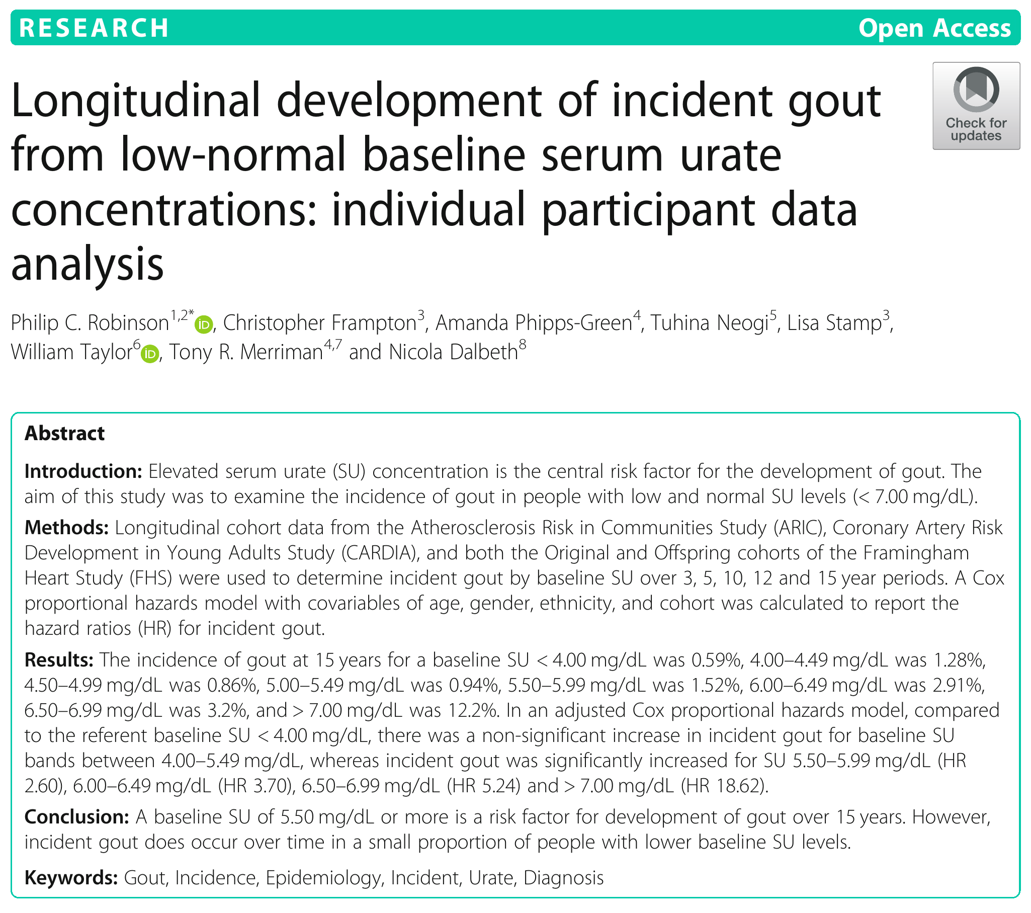 BMC Rheumatology 2021년 게재 논문 Longitudinal development of incident gout from low-normal baseline serum urate concentrations의 제목부와 초록 원문